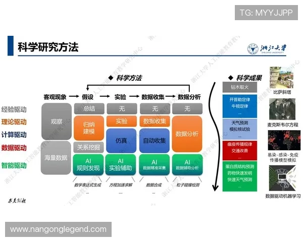 基于多维数据追踪与实时决策演化的未来竞技体育技术分析新范式研究